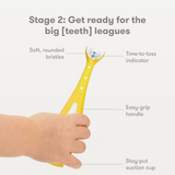 Fridababy grow with me training toothbrush set (set of 2)